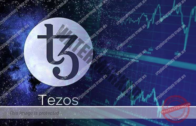 Tezos(Tezo - XTZ) Karakteristik / Analiz Tablo ｜ Pri / Enfòmasyon sou mache ｜ Achte / Metòd komès ｜ Echanj / Komèsyal / Rezime lis echanj